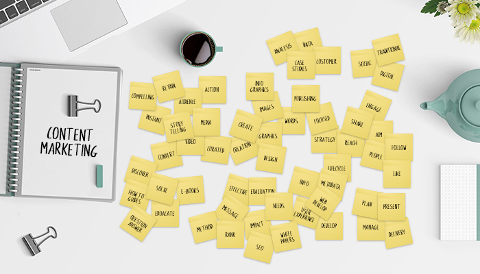 The  Ultimate Guide to Content Marketing